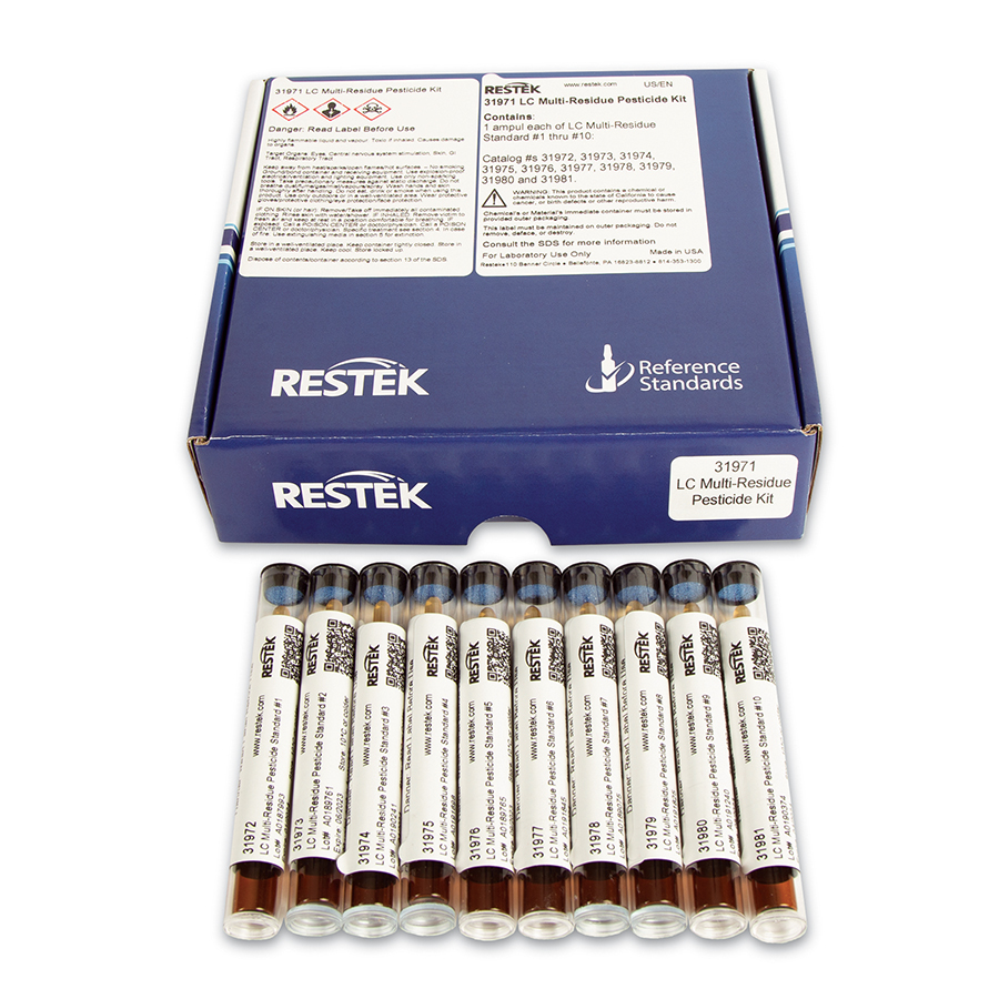 LC Multiresidue Pesticide Kit