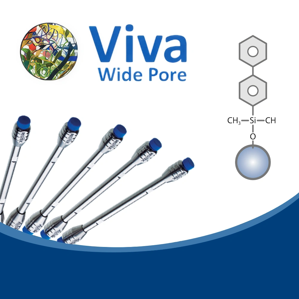 Viva Biphenyl 300Å Series