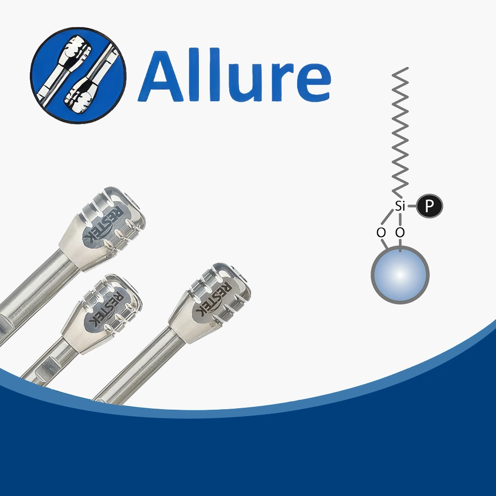 Allure Aqueous C18 60Å Series