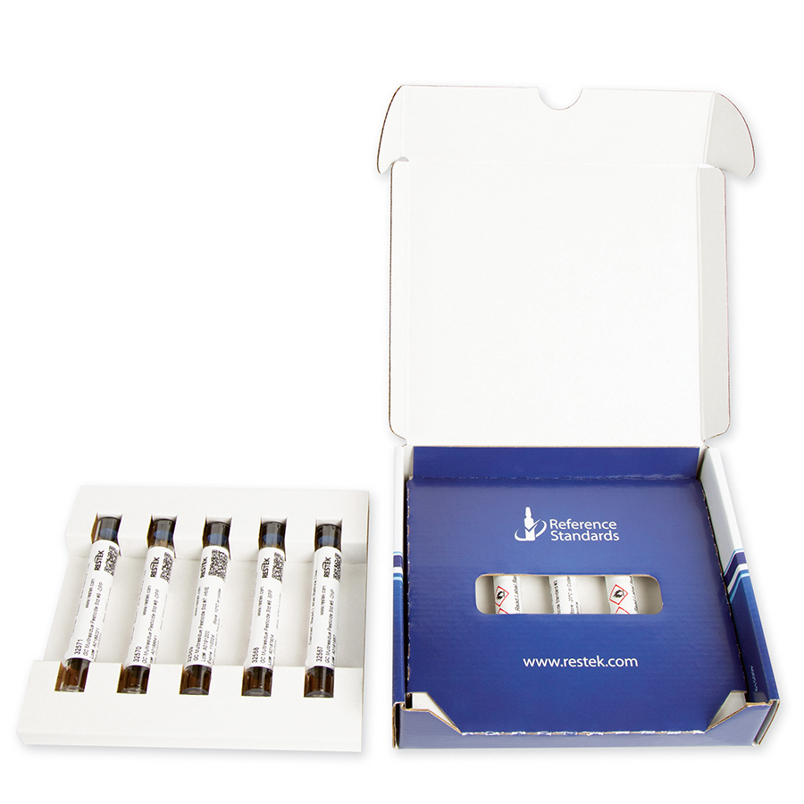 GC Multiresidue Pesticide Std Kit