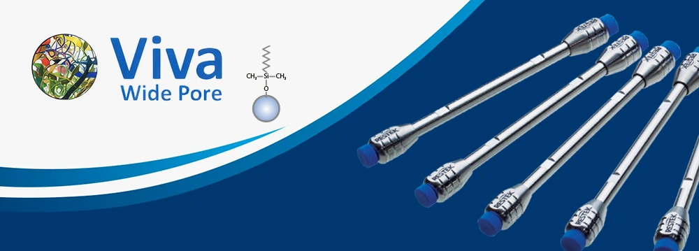 Restek Viva LC Columns C8 Header Picture