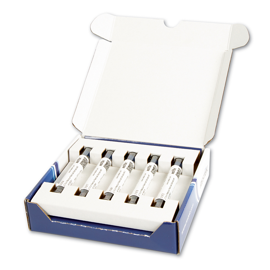 LC Multiresidue Pesticide Kit