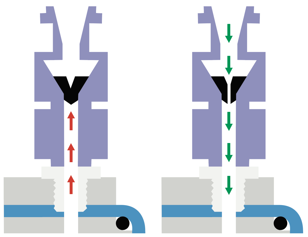 Safety Air Inlet Valve –a one way air check valve technology