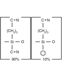 Restek Rtx-2330 90% Biscyanopropyl / 10% Phenylcyanopropyl Polysiloxane *not bonded